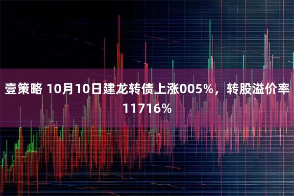 壹策略 10月10日建龙转债上涨005%，转股溢价率11716%